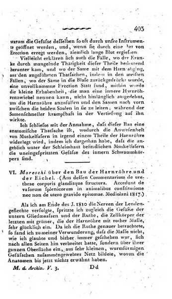 Deutsches Archiv fur die Physiologie