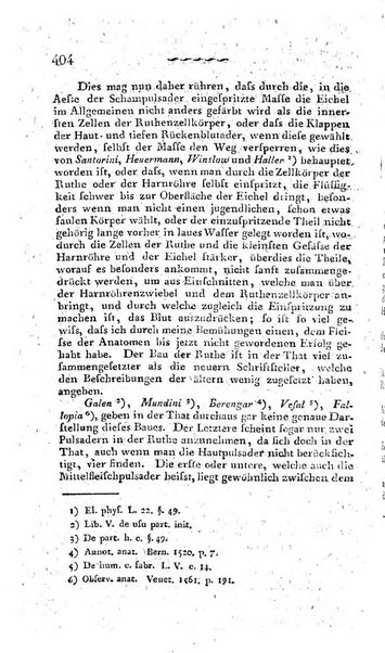 Deutsches Archiv fur die Physiologie