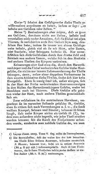 Deutsches Archiv fur die Physiologie