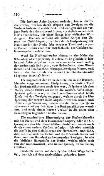 Deutsches Archiv fur die Physiologie