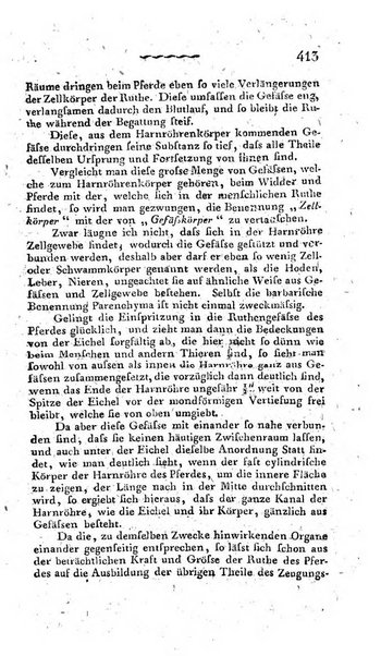 Deutsches Archiv fur die Physiologie