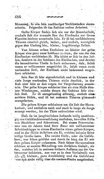 Deutsches Archiv fur die Physiologie