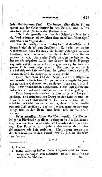 Deutsches Archiv fur die Physiologie