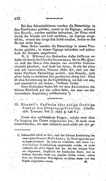 Deutsches Archiv fur die Physiologie