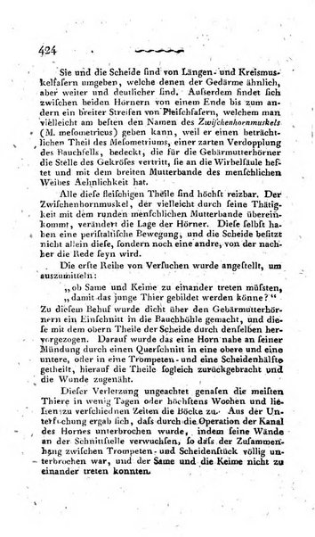 Deutsches Archiv fur die Physiologie