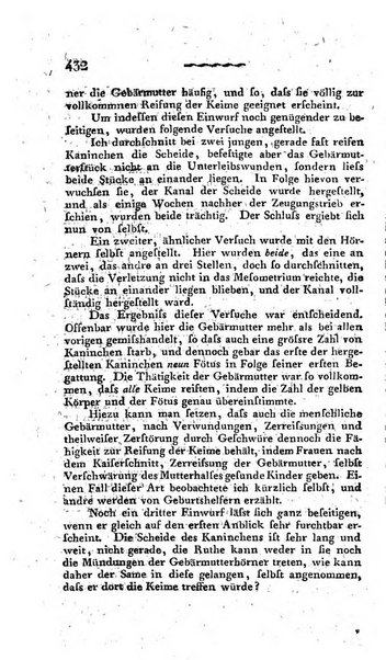 Deutsches Archiv fur die Physiologie