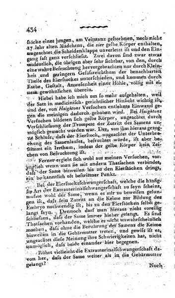 Deutsches Archiv fur die Physiologie