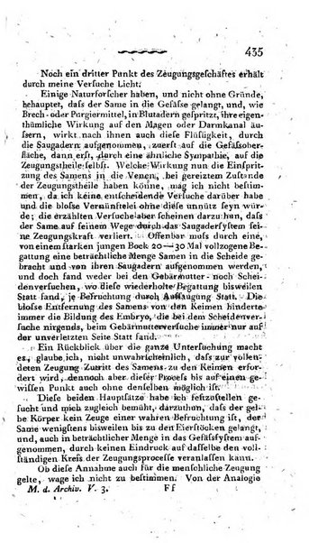 Deutsches Archiv fur die Physiologie