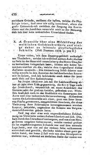 Deutsches Archiv fur die Physiologie