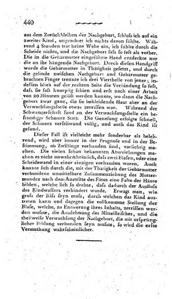 Deutsches Archiv fur die Physiologie