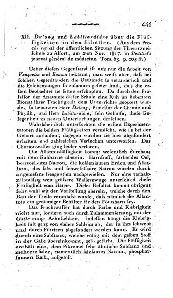 Deutsches Archiv fur die Physiologie