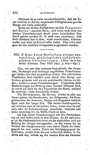 Deutsches Archiv fur die Physiologie