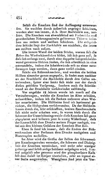 Deutsches Archiv fur die Physiologie