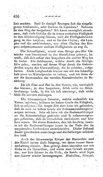 Deutsches Archiv fur die Physiologie