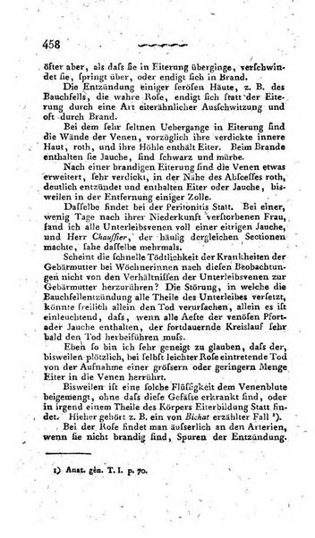 Deutsches Archiv fur die Physiologie