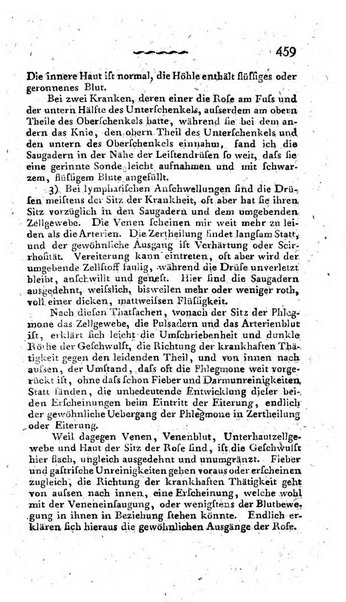 Deutsches Archiv fur die Physiologie