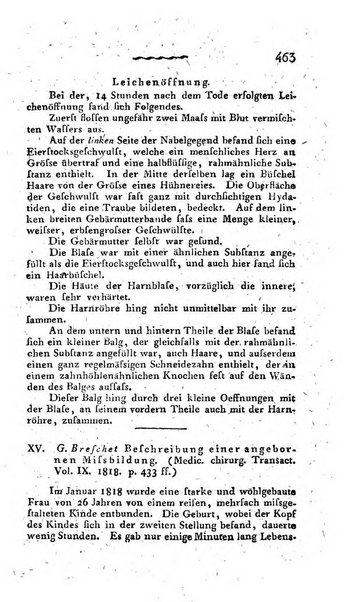 Deutsches Archiv fur die Physiologie