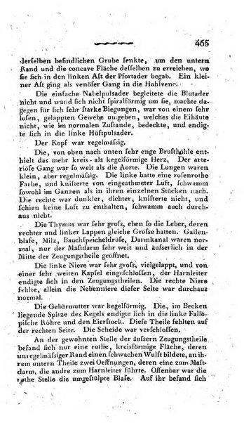 Deutsches Archiv fur die Physiologie