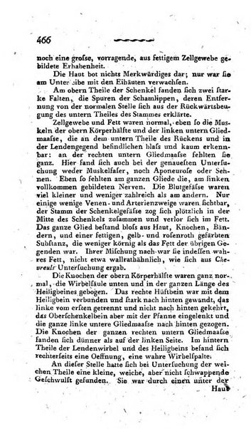 Deutsches Archiv fur die Physiologie