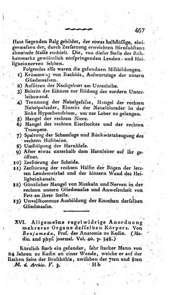 Deutsches Archiv fur die Physiologie