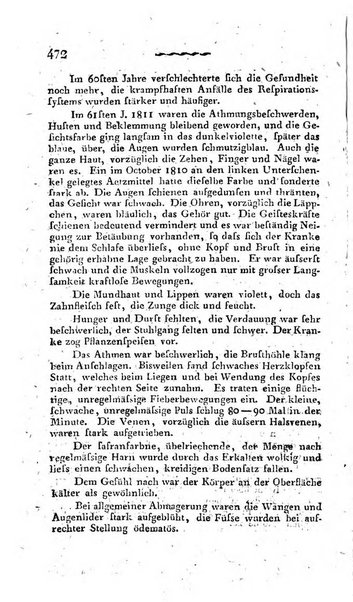 Deutsches Archiv fur die Physiologie