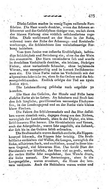 Deutsches Archiv fur die Physiologie