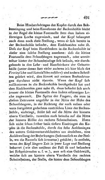 Deutsches Archiv fur die Physiologie