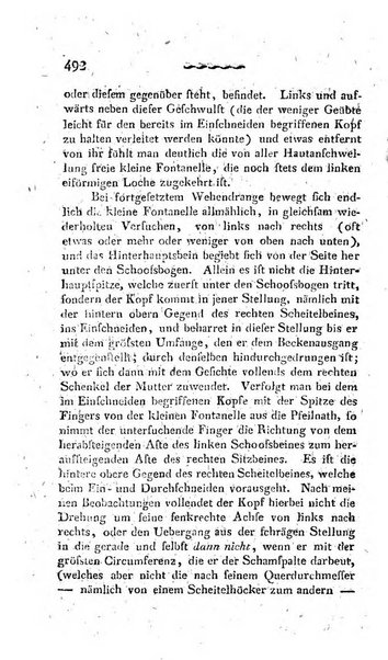 Deutsches Archiv fur die Physiologie