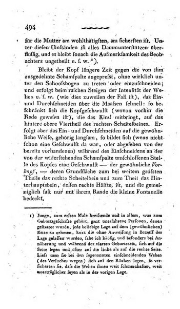 Deutsches Archiv fur die Physiologie