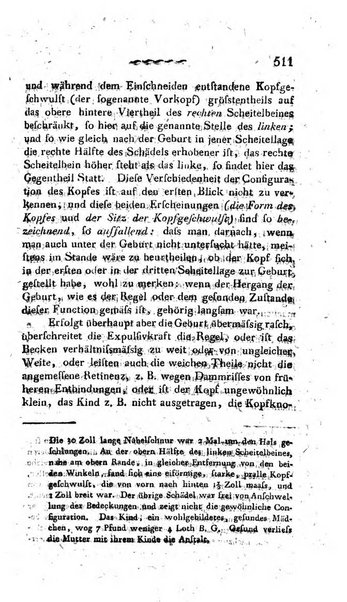 Deutsches Archiv fur die Physiologie