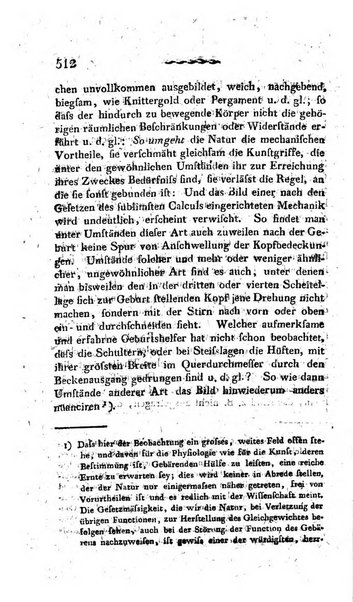 Deutsches Archiv fur die Physiologie