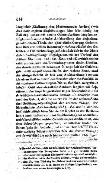 Deutsches Archiv fur die Physiologie