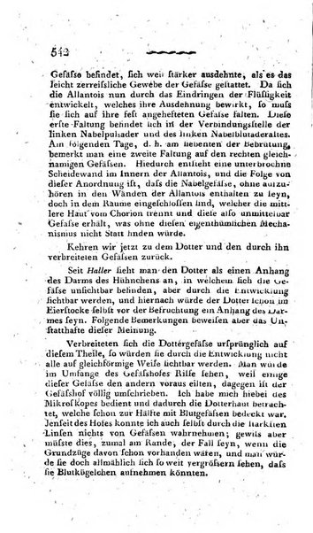 Deutsches Archiv fur die Physiologie