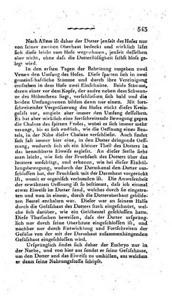 Deutsches Archiv fur die Physiologie