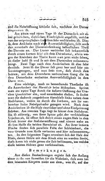 Deutsches Archiv fur die Physiologie