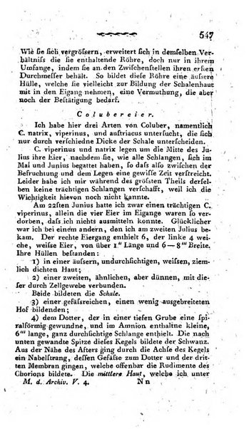 Deutsches Archiv fur die Physiologie