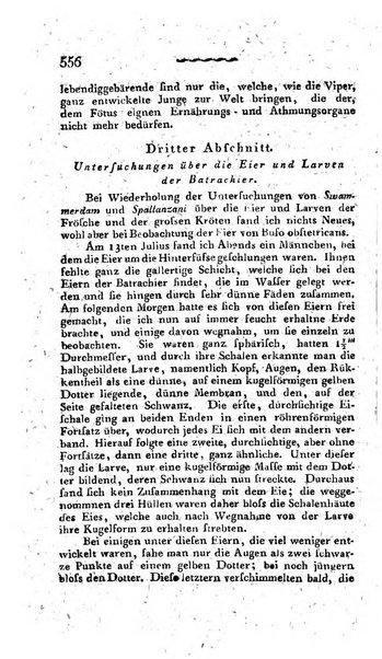 Deutsches Archiv fur die Physiologie