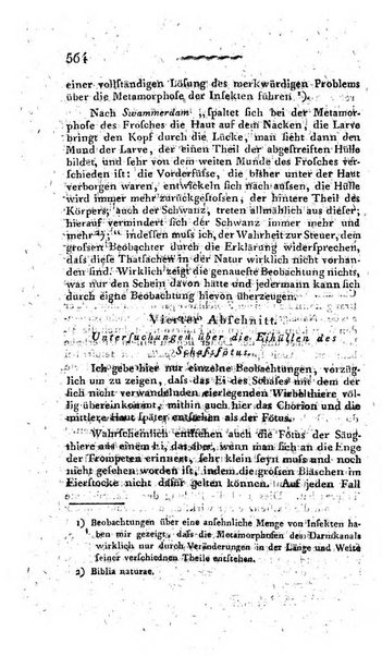 Deutsches Archiv fur die Physiologie