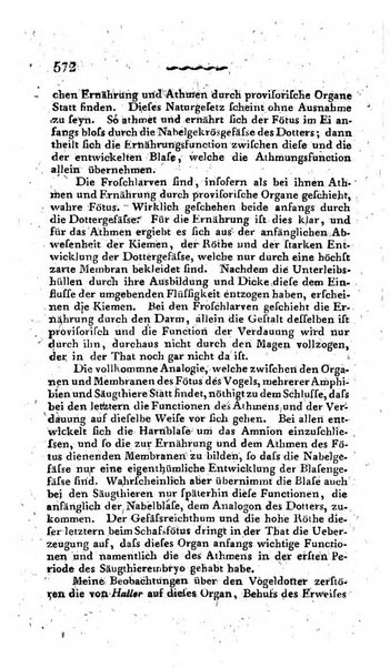 Deutsches Archiv fur die Physiologie