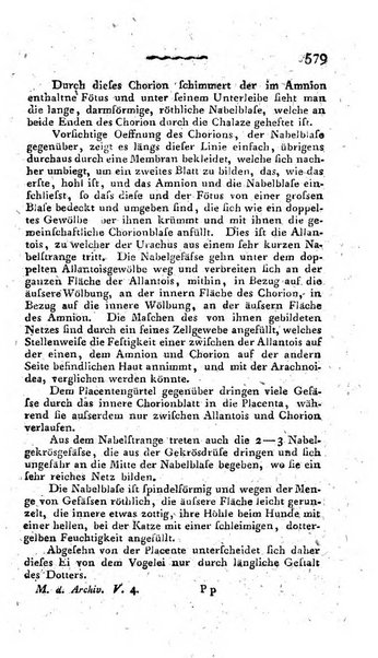 Deutsches Archiv fur die Physiologie