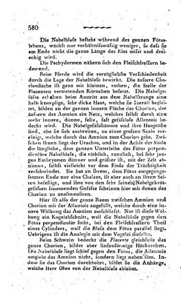 Deutsches Archiv fur die Physiologie