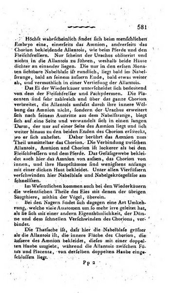 Deutsches Archiv fur die Physiologie