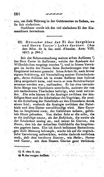 Deutsches Archiv fur die Physiologie