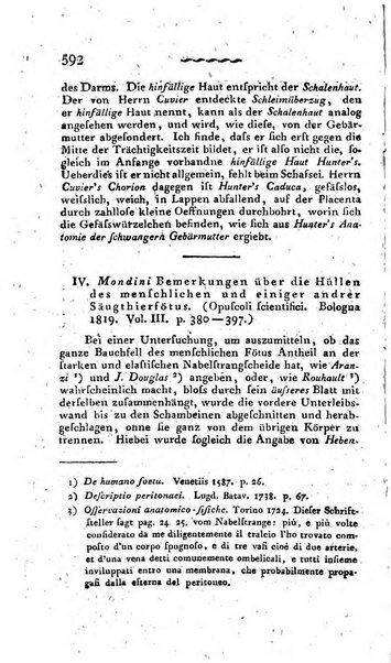 Deutsches Archiv fur die Physiologie