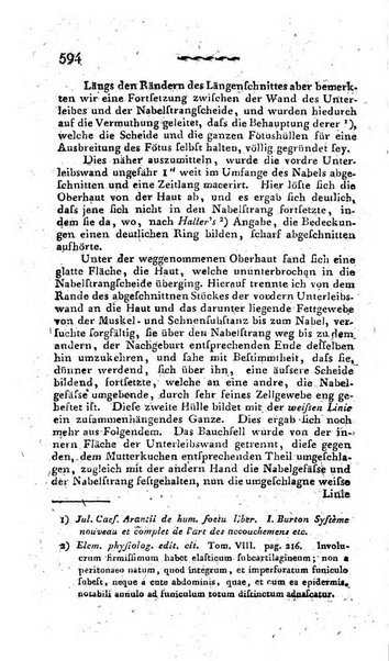 Deutsches Archiv fur die Physiologie