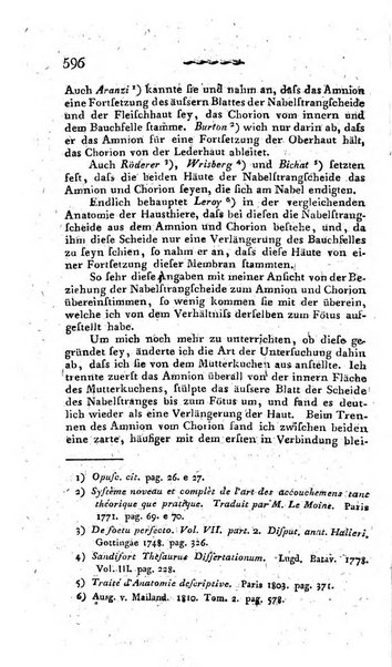 Deutsches Archiv fur die Physiologie