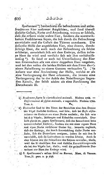 Deutsches Archiv fur die Physiologie