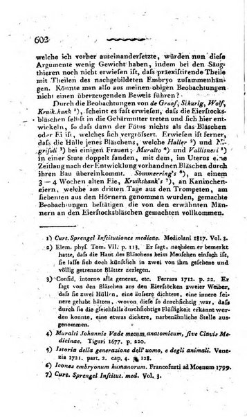 Deutsches Archiv fur die Physiologie