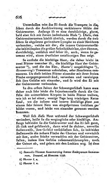 Deutsches Archiv fur die Physiologie