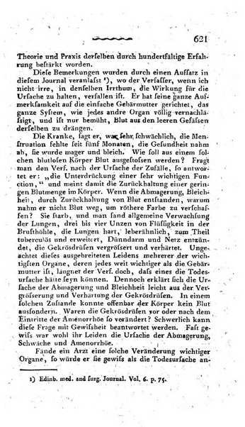 Deutsches Archiv fur die Physiologie